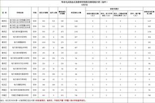 亚洲杯-吉尔吉斯斯坦vs沙特首发：多萨里、布赖坎先发